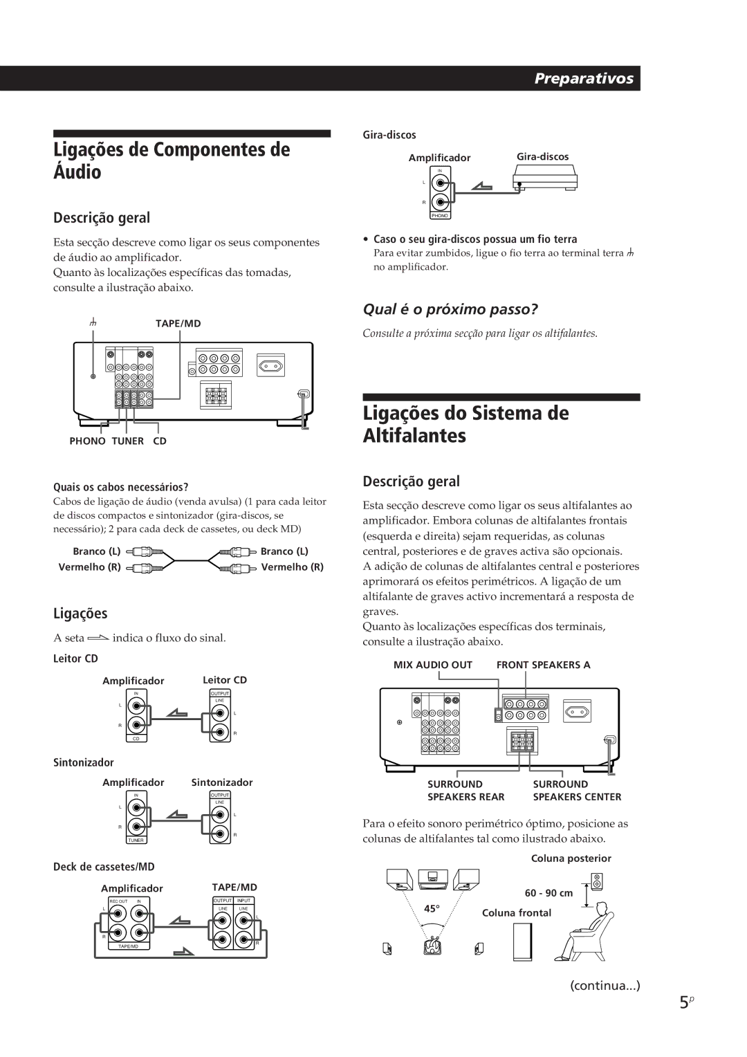 Sony TA-VE700 manual Ligações de Componentes de Áudio, Ligações do Sistema de Altifalantes, Descrição geral 