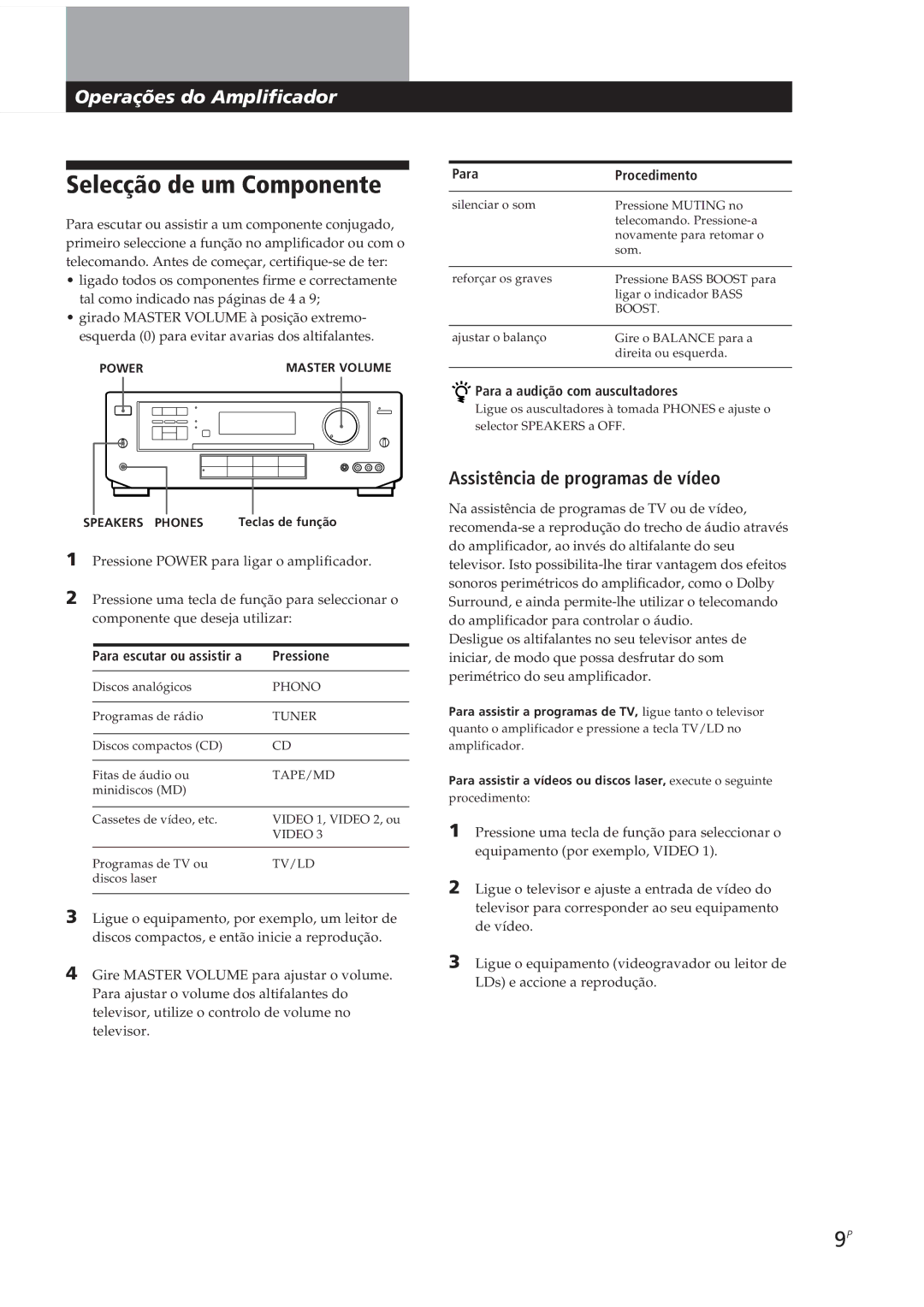 Sony TA-VE700 manual Selecção de um Componente, Operações do Amplificador, Assistência de programas de vídeo 