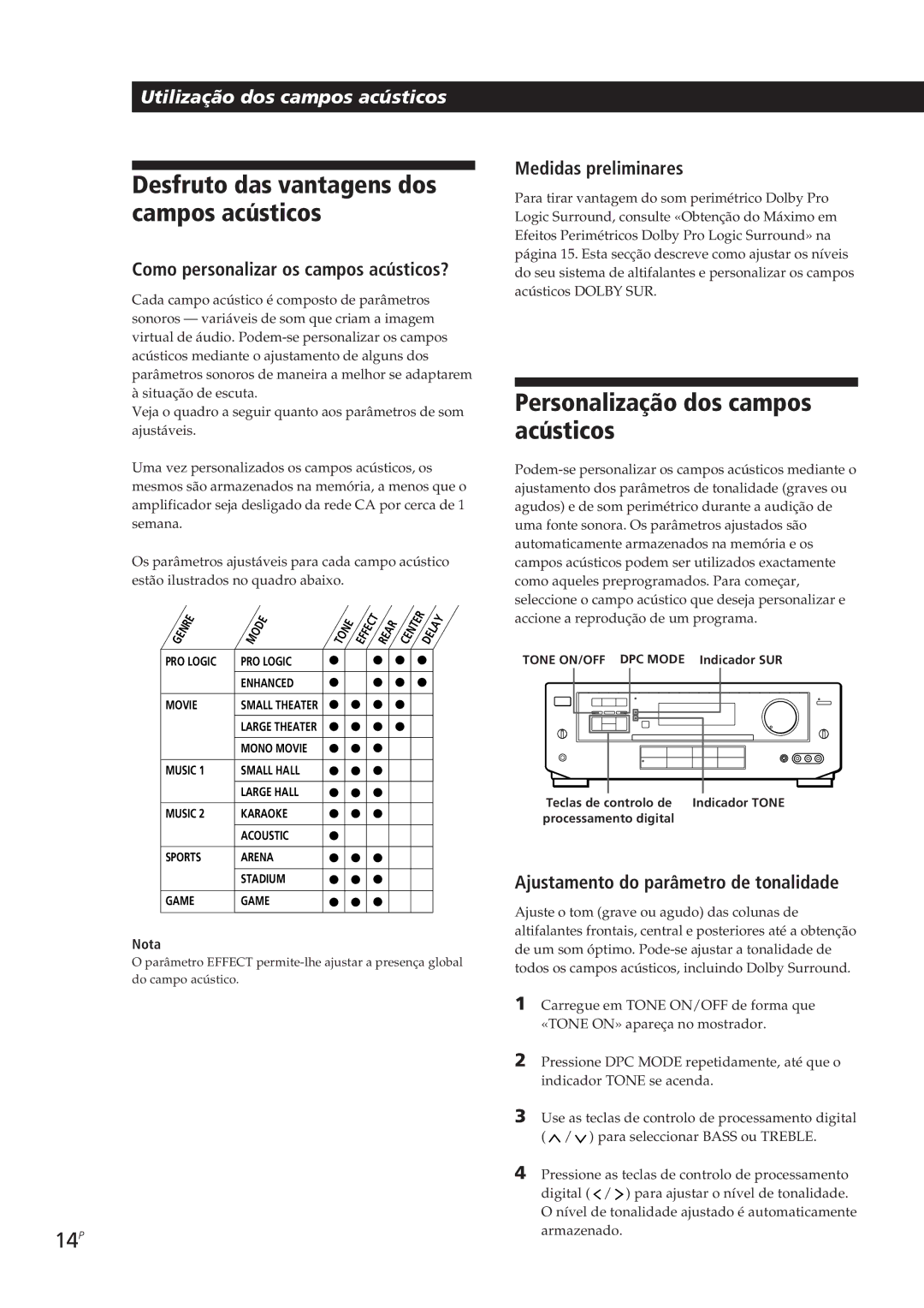 Sony TA-VE700 manual Desfruto das vantagens dos campos acústicos, Personalização dos campos acústicos, 14P 