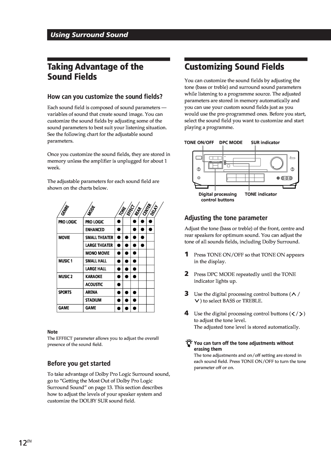 Sony TA-VE700 manual Taking Advantage of the Sound Fields, Customizing Sound Fields, 12EN, Using Surround Sound 
