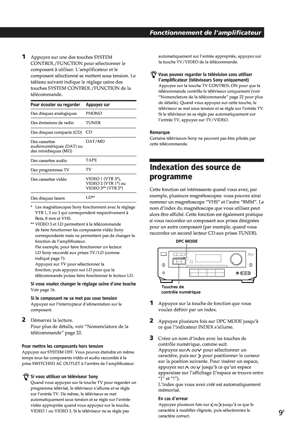 Sony TA-VE700 manual Indexation des source de programme, Fonctionnement de l’amplificateur, Appuyez sur, Remarque 