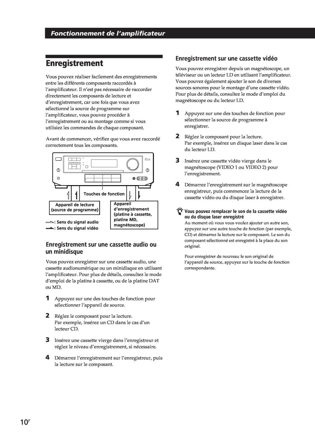 Sony TA-VE700 manual Fonctionnement de l’amplificateur, Enregistrement sur une cassette vidéo 
