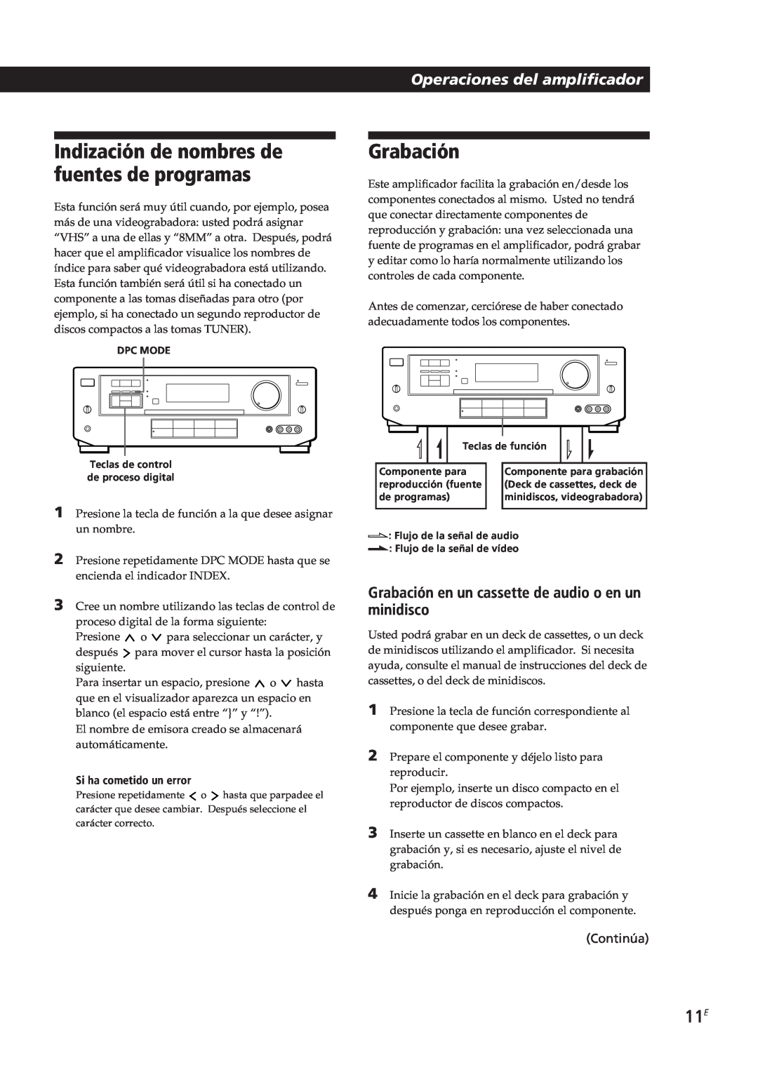 Sony TA-VE700 manual Grabación, Indización de nombres de fuentes de programas, Operaciones del amplificador, Continúa 