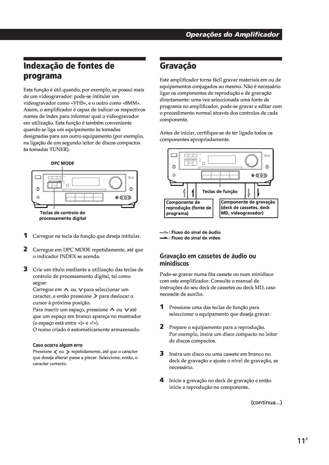 Sony TA-VE700 manual Indexação de fontes de programa, Gravação, Operações do Amplificador, continua, Caso ocorra algum erro 