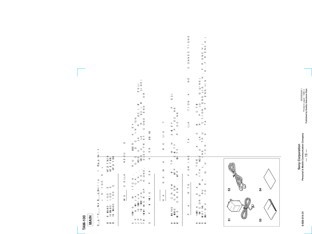 Sony TAM-100 specifications Miscellaneous, SWITCH, Rubber KEY, JACK, Modular 2C 6P Line, Hardware List 