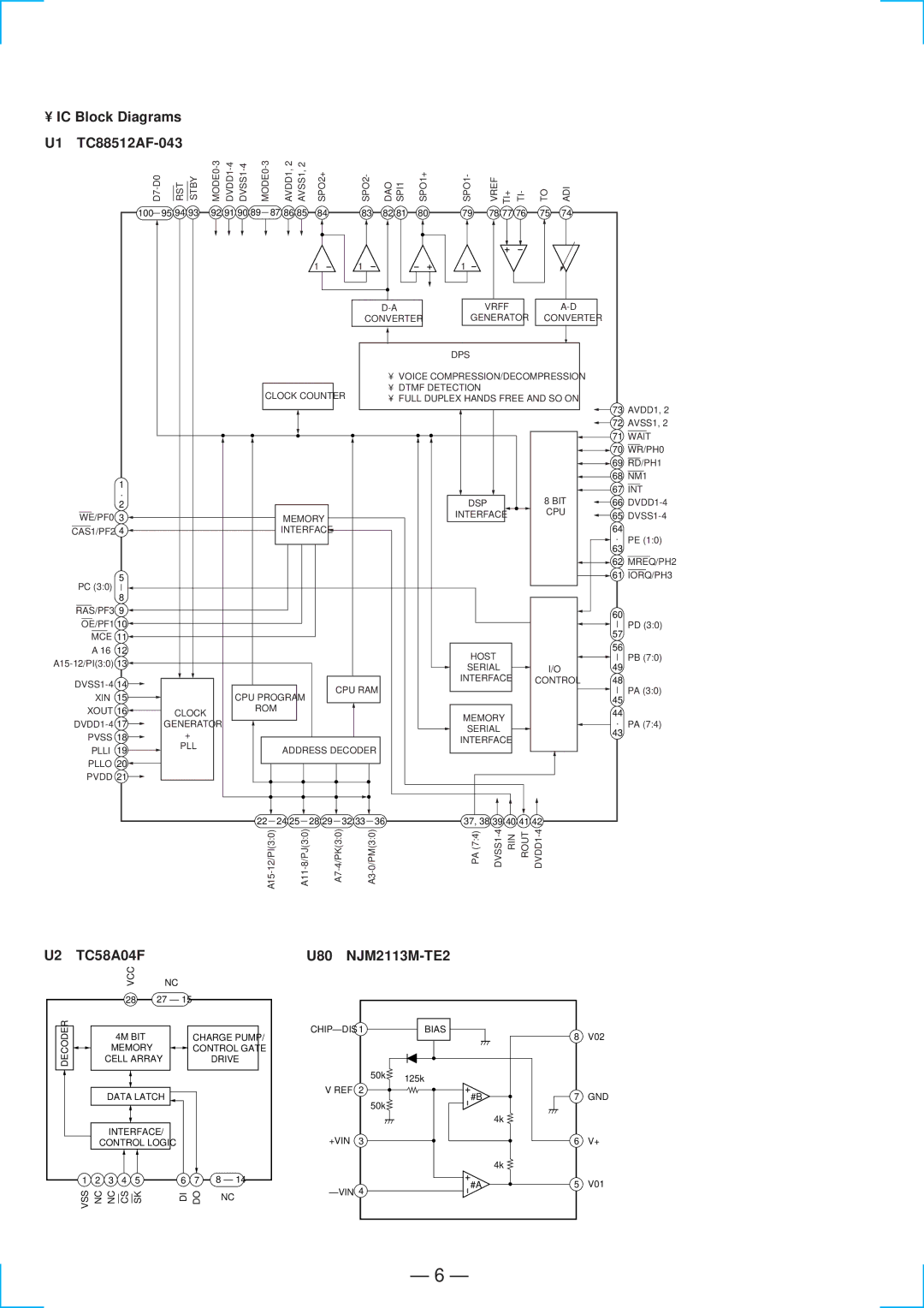 Sony TAM-100 specifications IC Block Diagrams TC88512AF-043 