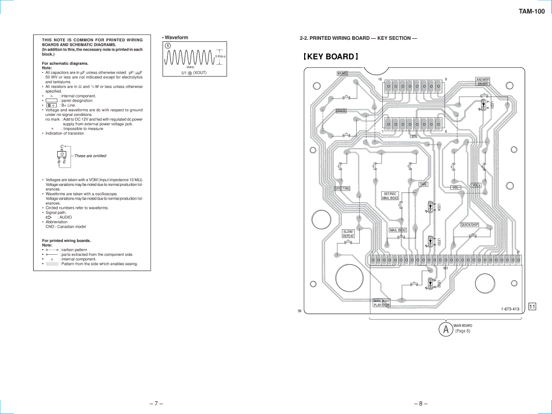 Sony TAM-100 specifications Printed Wiring Board KEY Section, Audio 