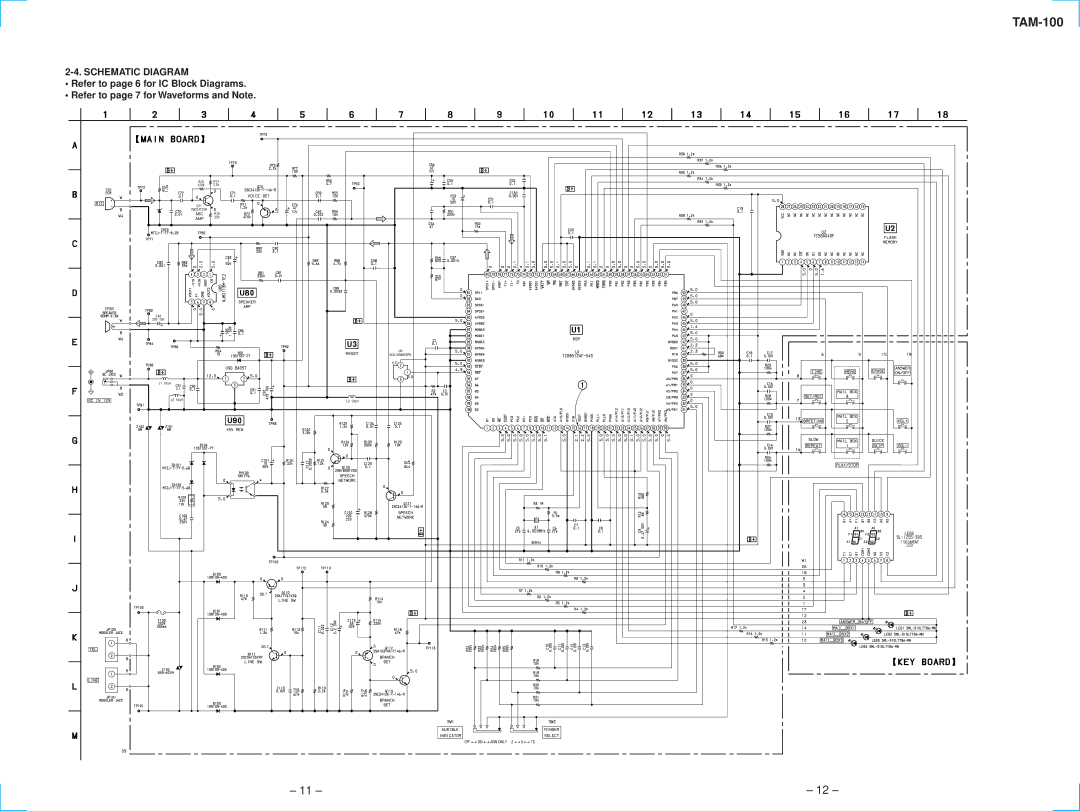 Sony TAM-100 specifications Schematic Diagram 