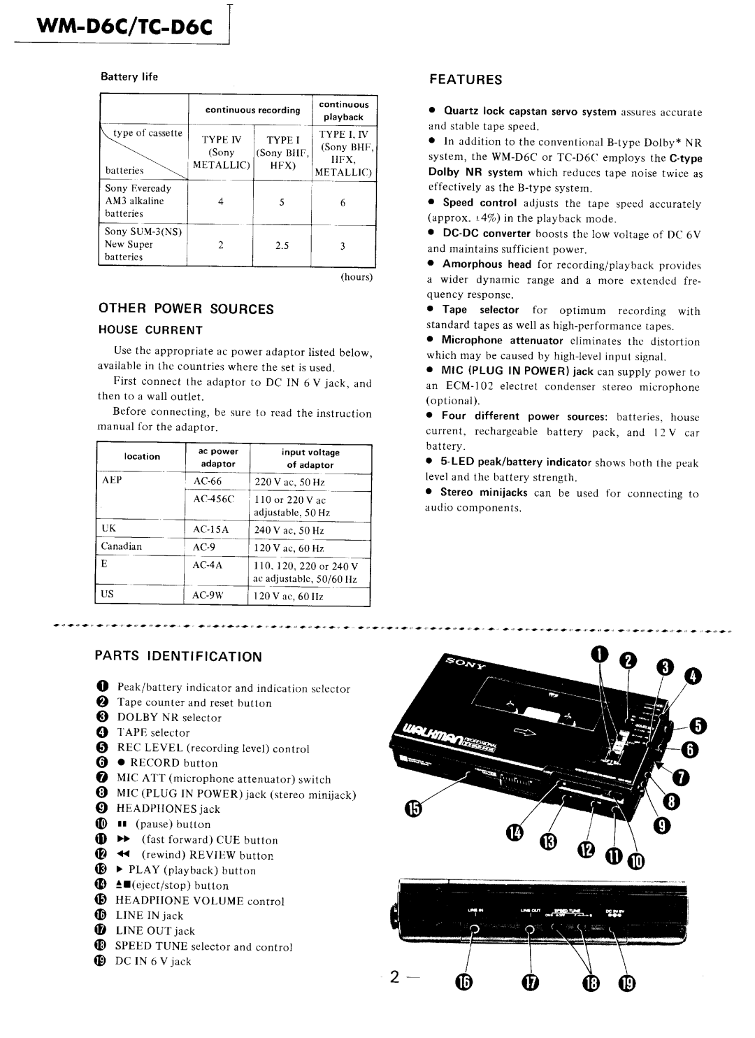 Sony TC-D6C, WM-D6C manual 