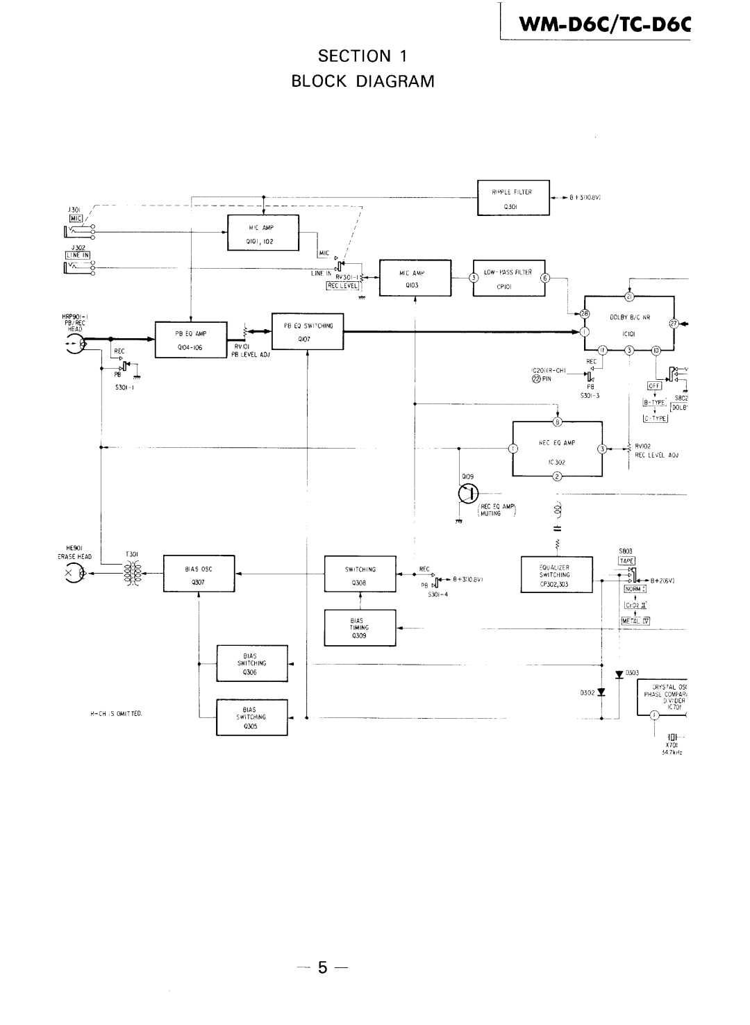 Sony WM-D6C, TC-D6C manual 