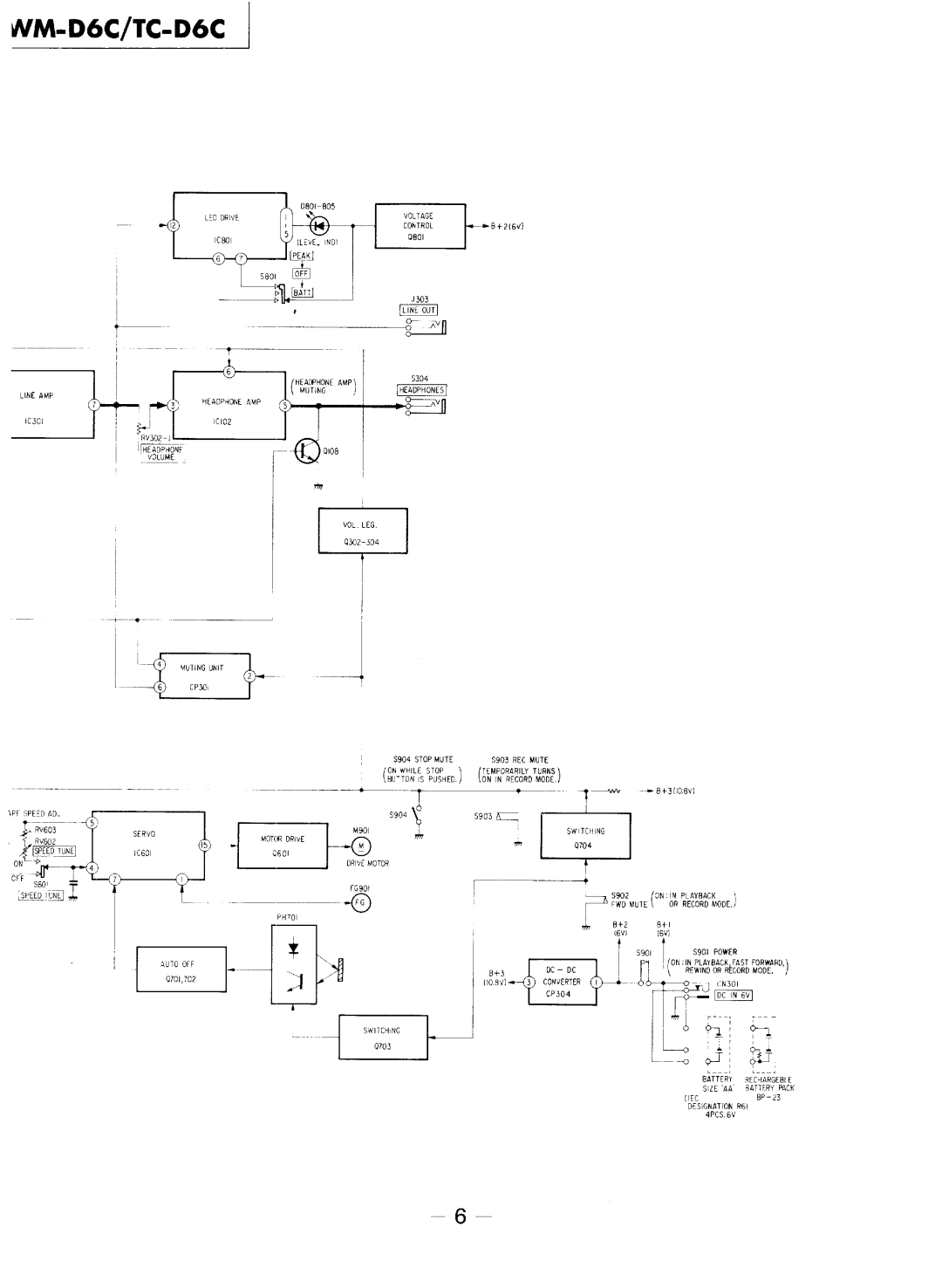 Sony TC-D6C, WM-D6C manual 