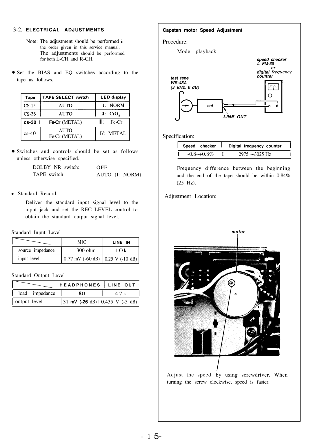 Sony TC-FX45 specifications III Fe-Cr 