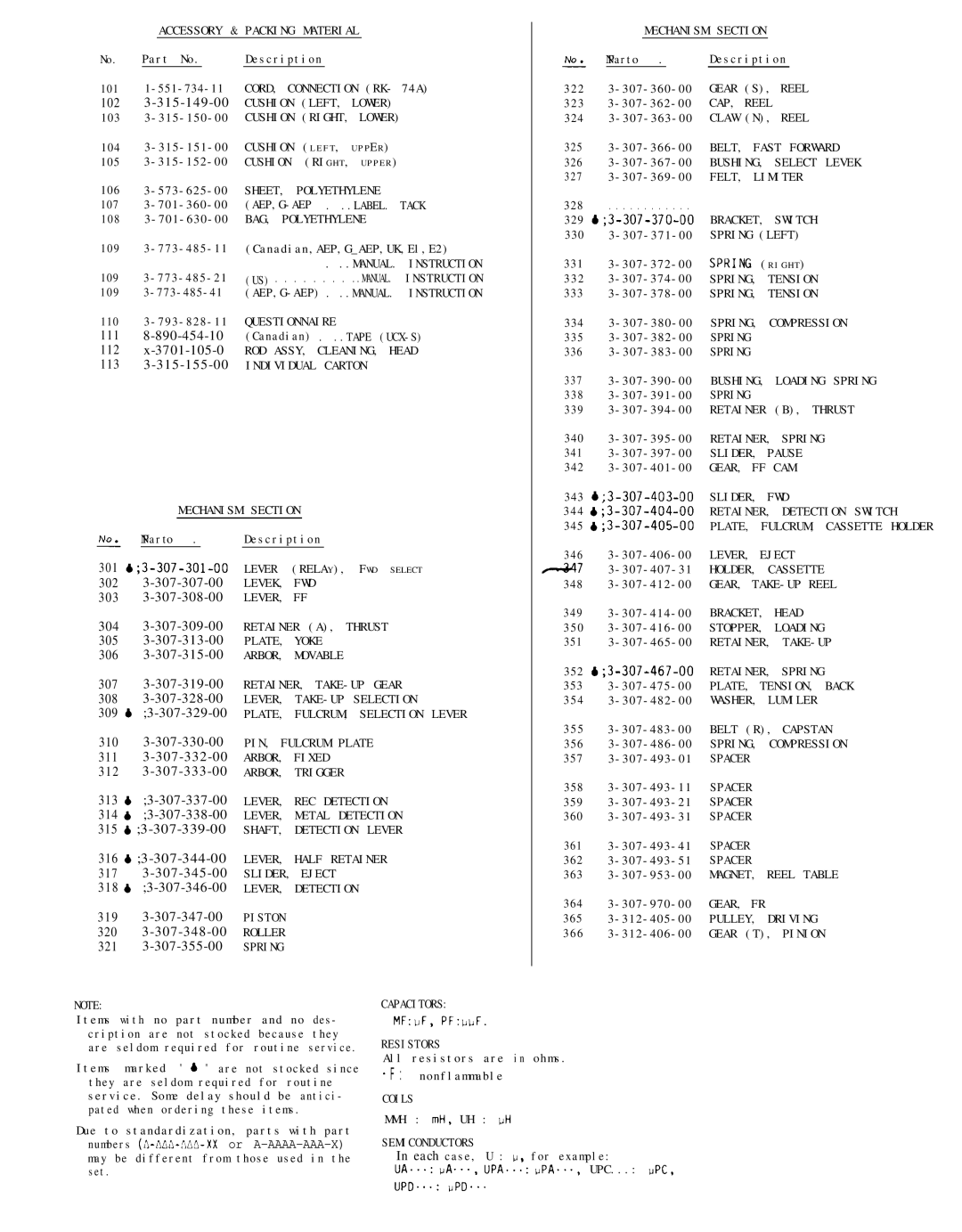 Sony TC-FX45 specifications 315-149-00 