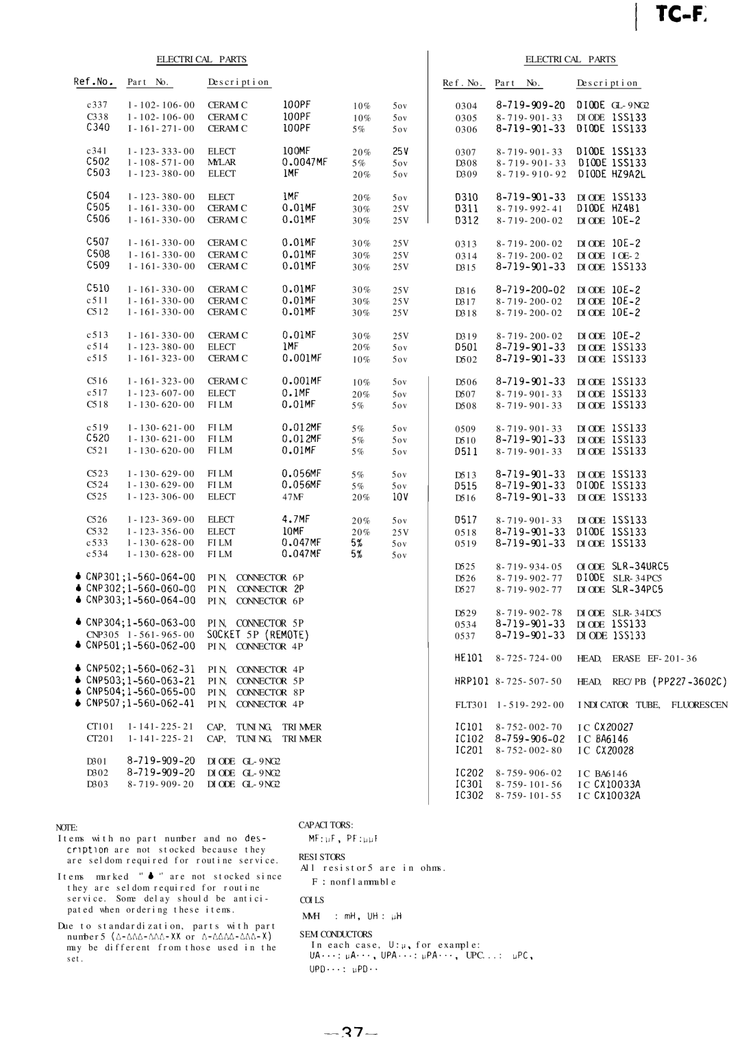 Sony TC-FX45 specifications Tc-Fi 