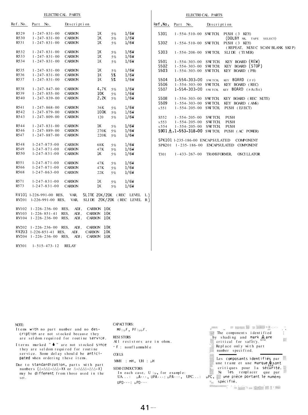 Sony TC-FX45 specifications REPEAT, Music SCAN/BLANK Skip 