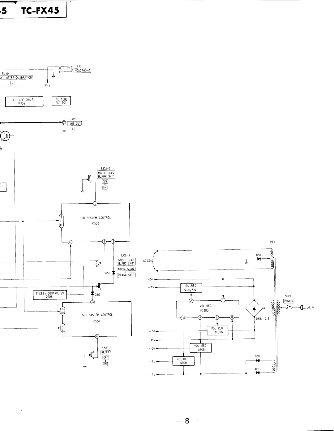 Sony TC-FX45 specifications 