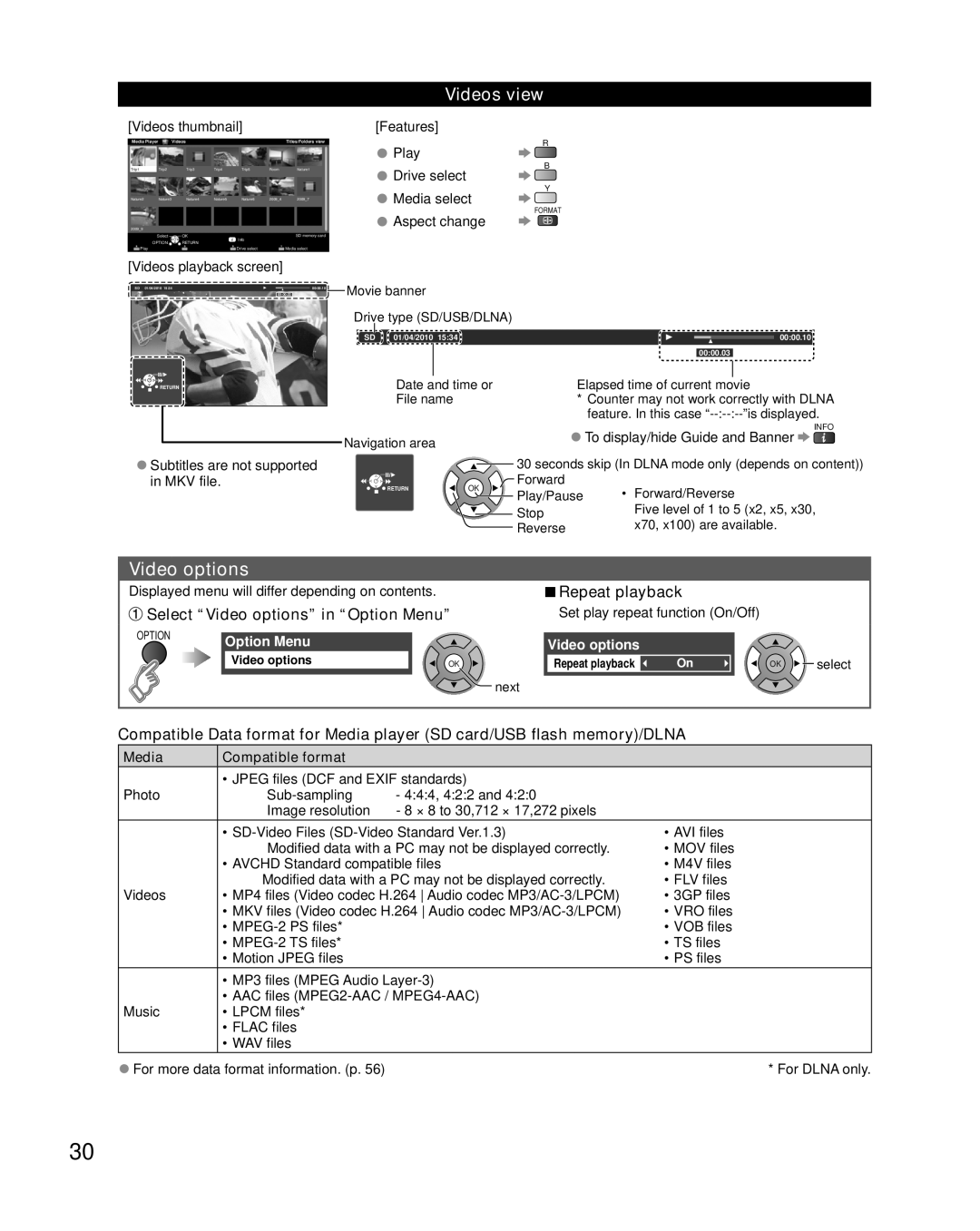 Sony TC-L42E5, TC-L32E5 Videos view, Repeat playback Select Video options in Option Menu, Media Compatible format 