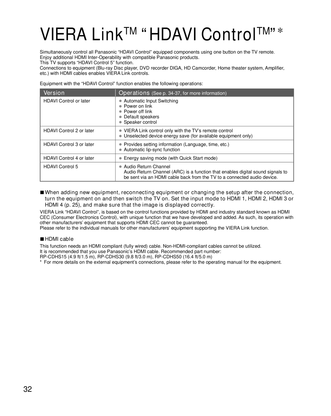 Sony TC-L32E5, TC-L37E5, TC-L42E5, TC-L47E5 owner manual Viera LinkTM Hdavi ControlTM, Version, Hdmi cable, Equipment only 