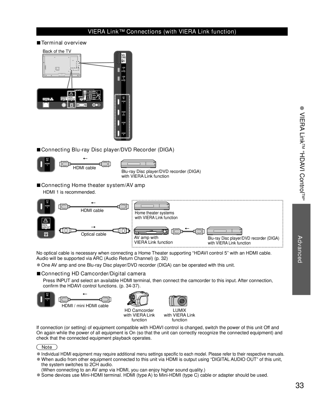 Sony TC-L37E5, TC-L32E5, TC-L42E5, TC-L47E5 Viera LinkTM Hdavi ControlTM, Viera Link Connections with Viera Link function 