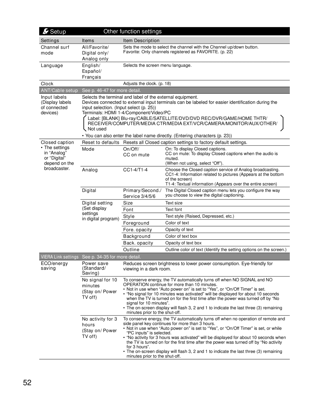 Sony TC-L32E5, TC-L37E5, TC-L42E5, TC-L47E5 owner manual Setup Other function settings 