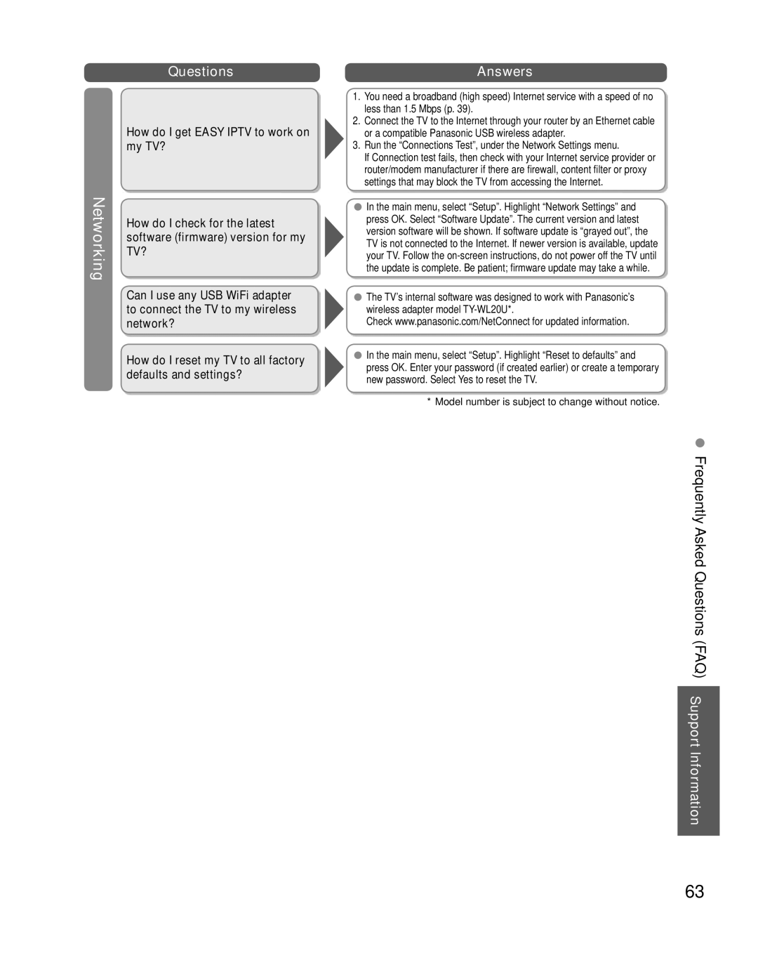 Sony TC-L47E5, TC-L32E5 Frequently Asked Questions FAQ Support Information, How do I get Easy Iptv to work on my TV? 