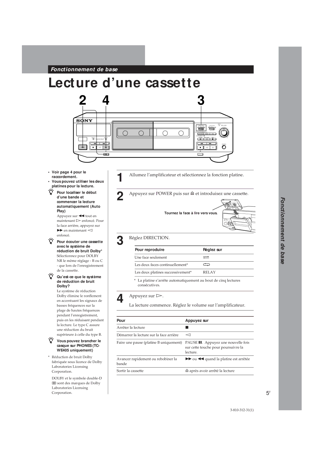 Sony TC-WE405 manual Lecture d’une cassette, Pour reproduire Réglez sur, Pour Appuyez sur, Tournez la face à lire vers vous 