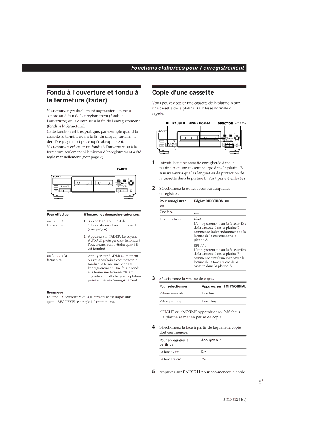 Sony TC-WE405, TC-WR661 manual Fondu à l’ouverture et fondu à la fermeture Fader, Copie d’une cassette 