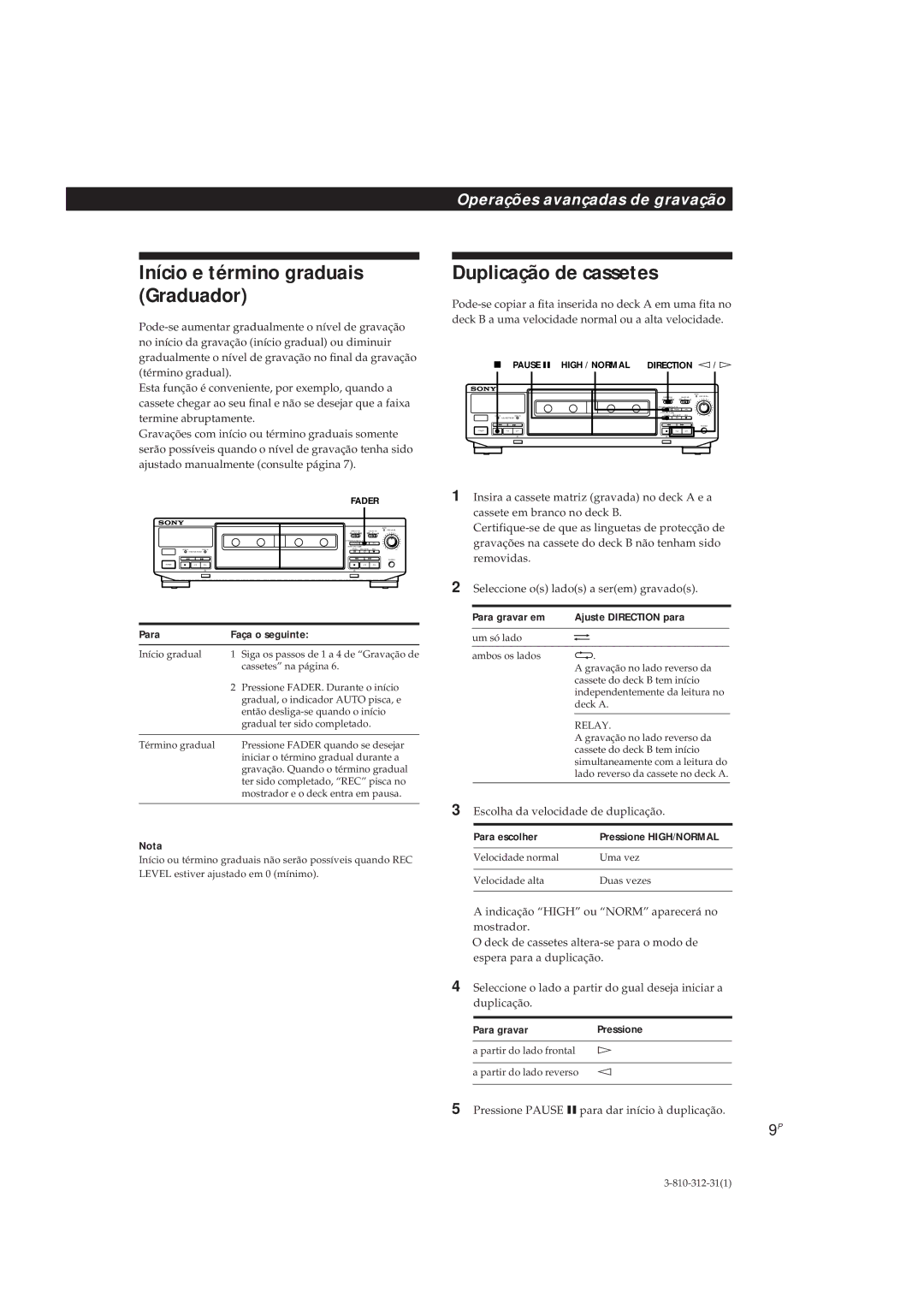 Sony TC-WE405, TC-WR661 manual Início e término graduais Graduador, Duplicação de cassetes 