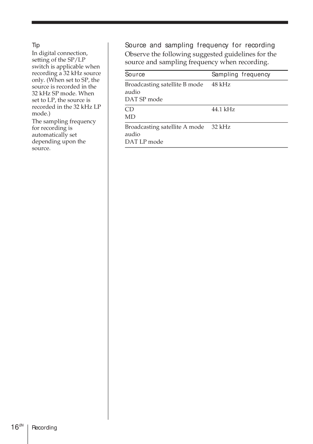 Sony TCD-D8 operating instructions 16EN, Source and sampling frequency for recording, Source Sampling frequency 