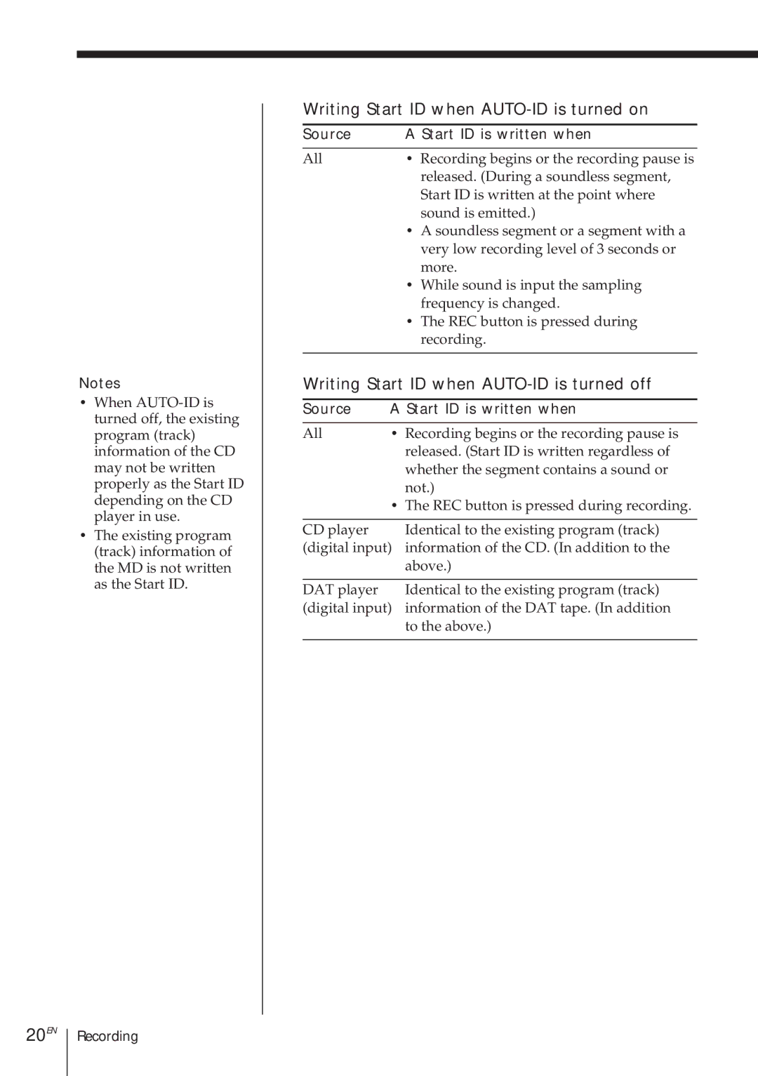 Sony TCD-D8 20EN, Writing Start ID when AUTO-ID is turned on, Writing Start ID when AUTO-ID is turned off 