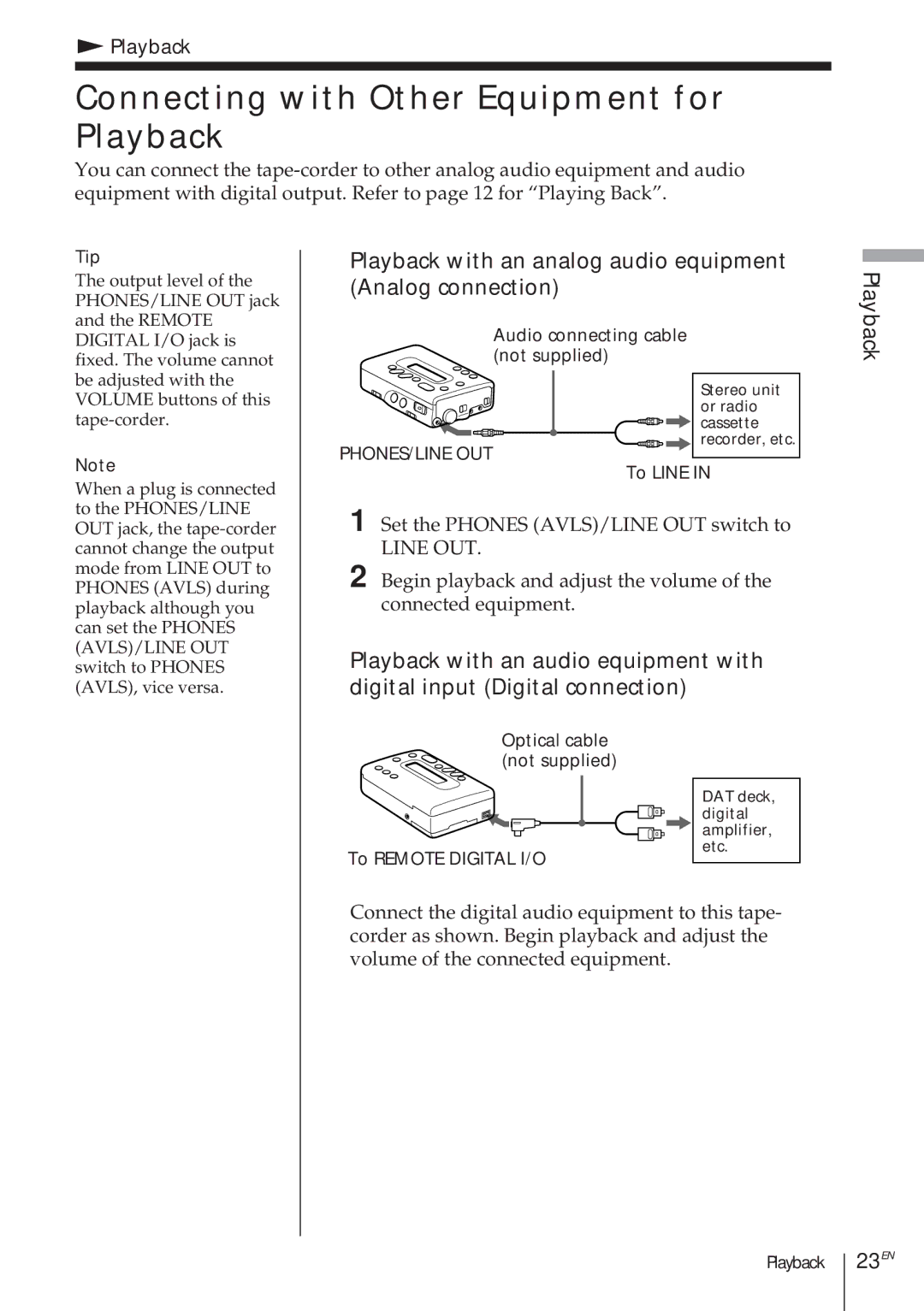 Sony TCD-D8 Connecting with Other Equipment for Playback, Playback with an analog audio equipment Analog connection, 23EN 