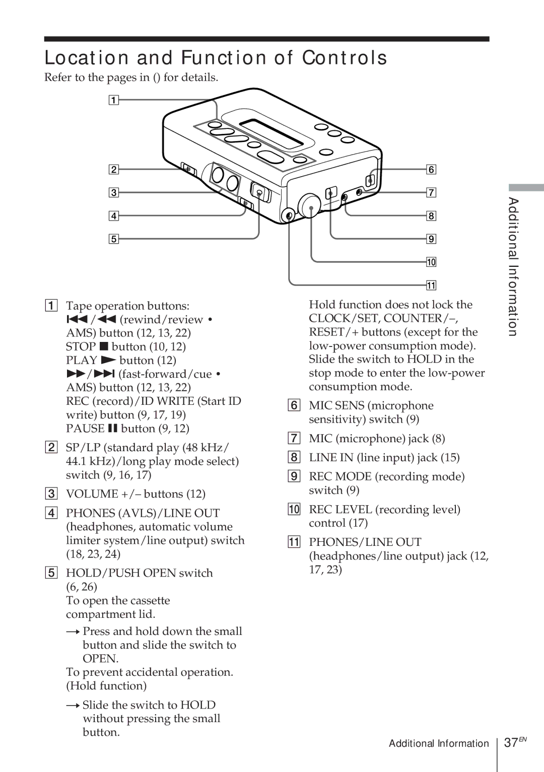 Sony TCD-D8 operating instructions Location and Function of Controls, Additional, 37EN 