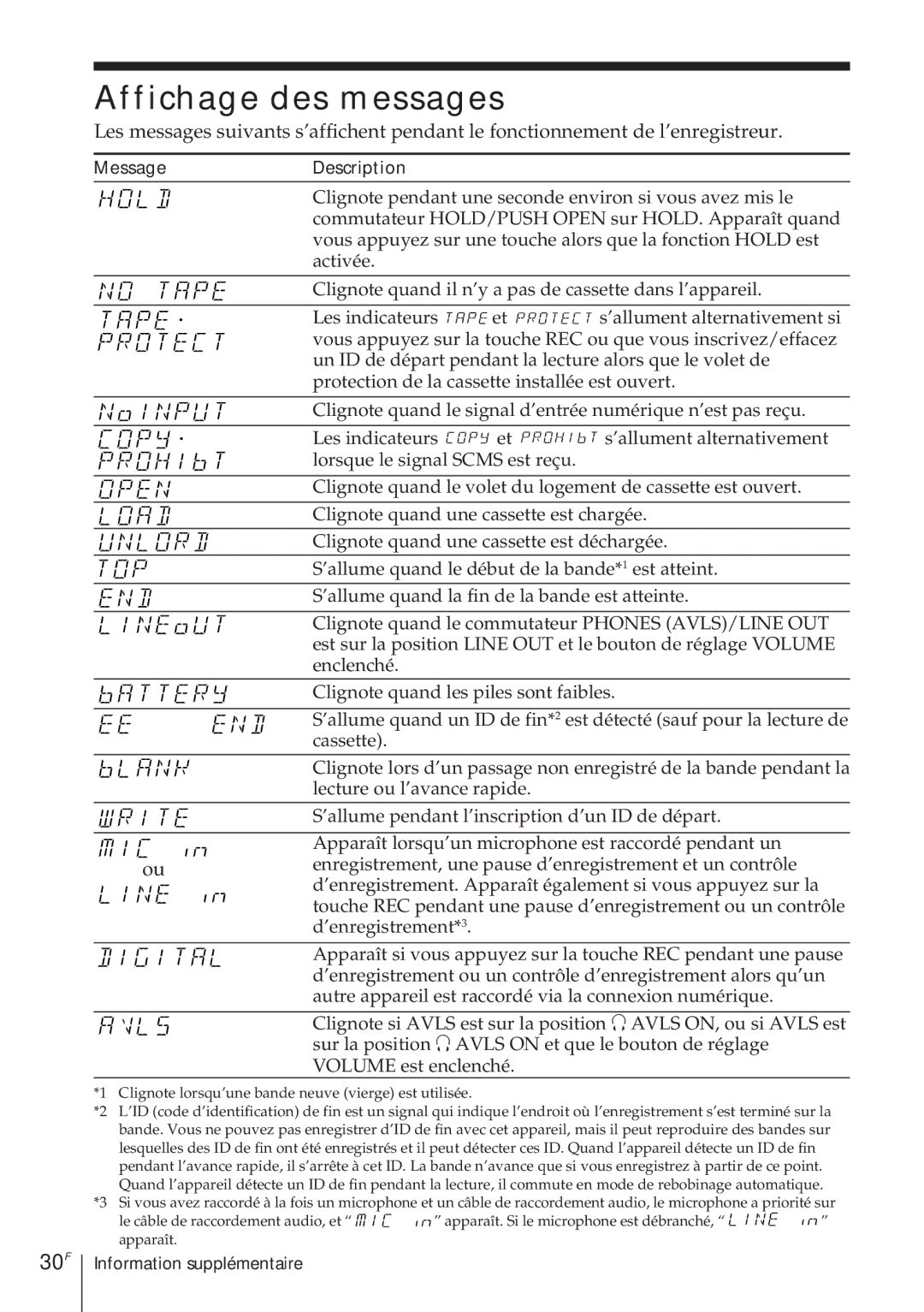 Sony TCD-D8 operating instructions Affichage des messages, 30F 