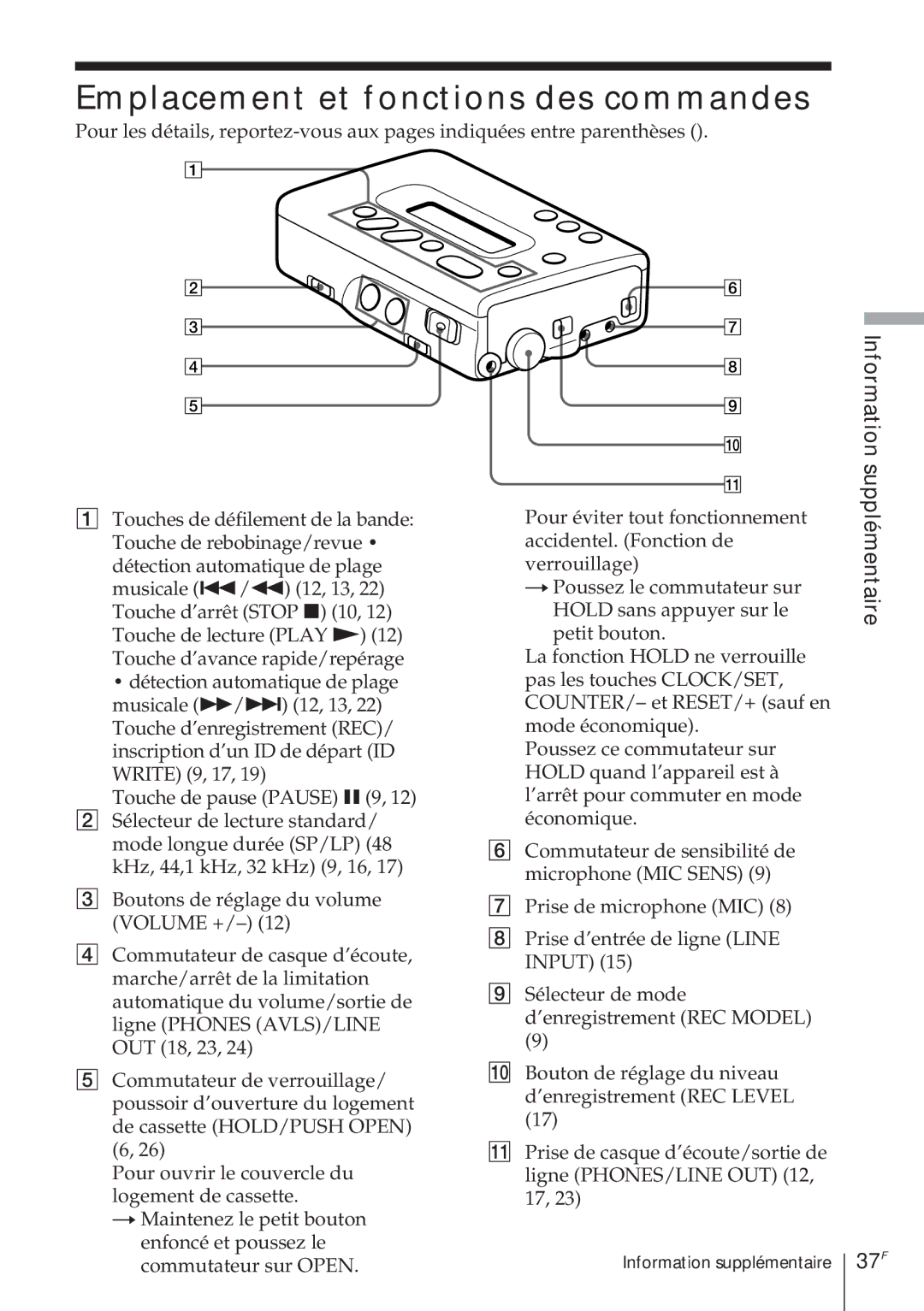 Sony TCD-D8 operating instructions Emplacement et fonctions des commandes, 37F 