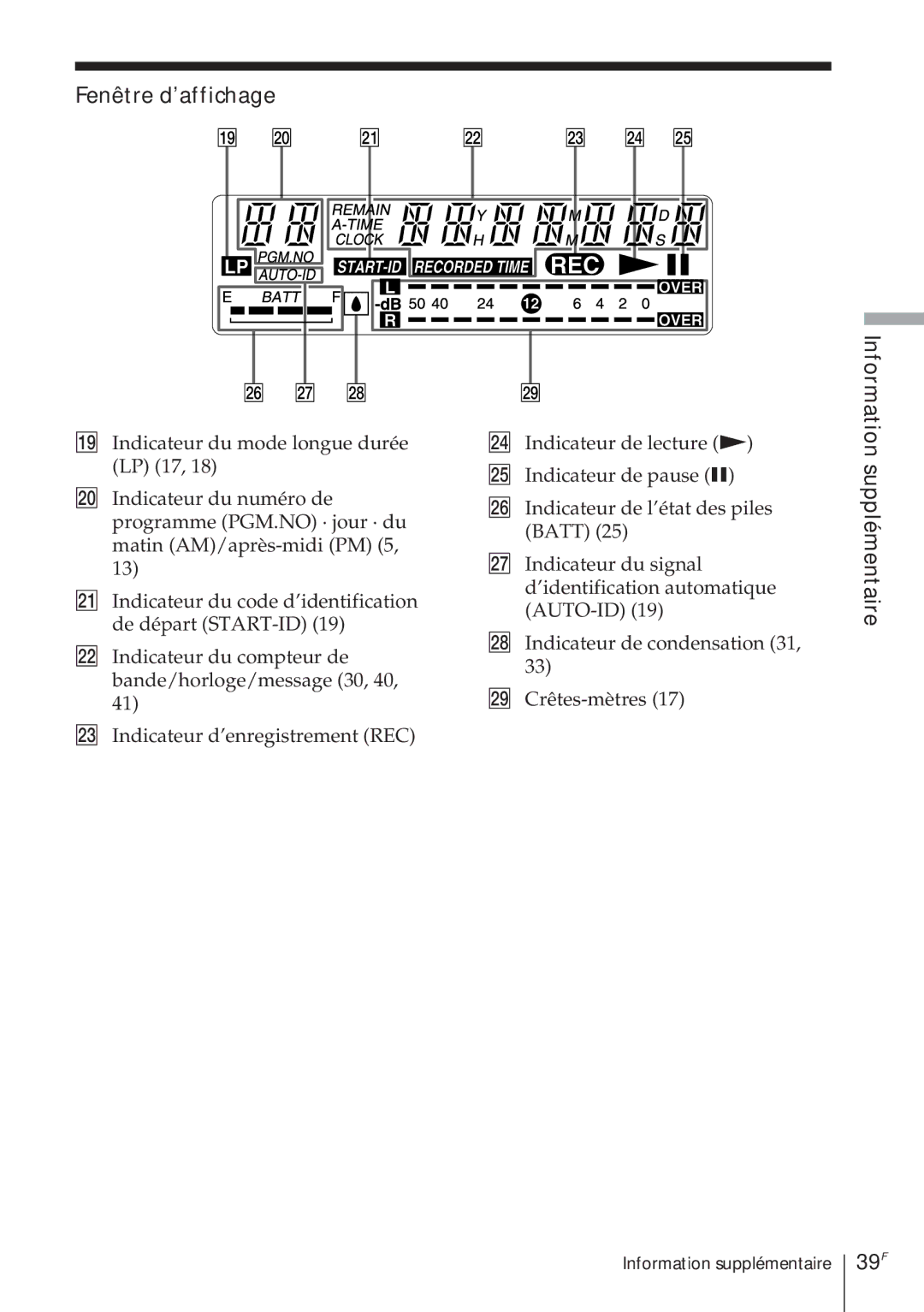 Sony TCD-D8 operating instructions Fenêtre d’affichage, 39F 