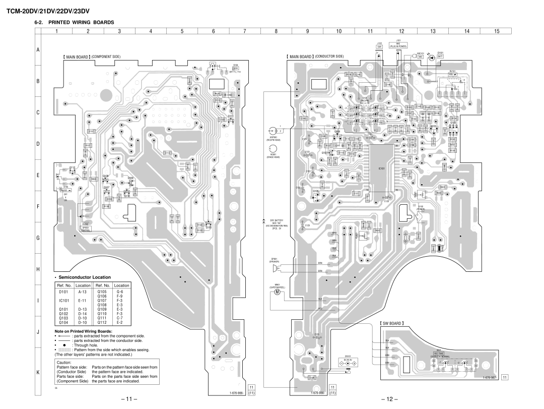 Sony TCM-20DV, TCM-22DV, TCM-21DV service manual Printed Wiring Boards, Semiconductor Location, SW Board 