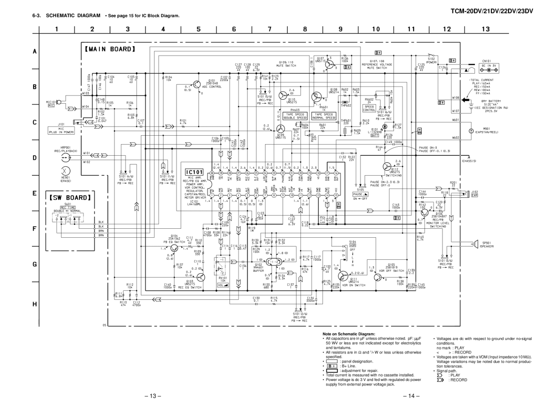 Sony TCM-21DV, TCM-22DV, TCM-20DV service manual Schematic Diagram See page 15 for IC Block Diagram 