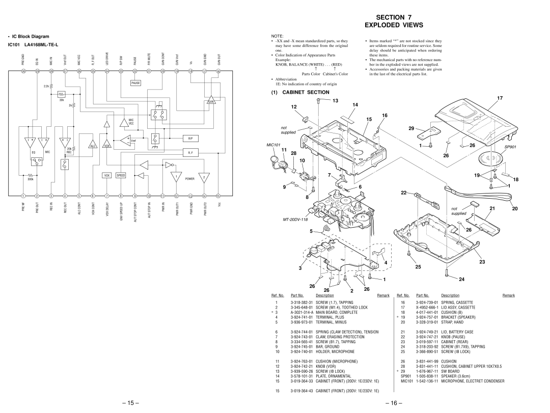 Sony TCM-22DV, TCM-20DV, TCM-21DV Section Exploded Views, Cabinet Section, IC Block Diagram IC101 LA4168ML-TE-L 