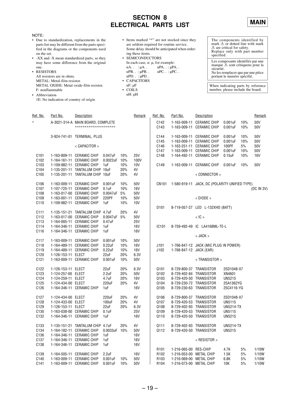 Sony TCM-22DV, TCM-20DV, TCM-21DV service manual Section Electrical Parts List Main 