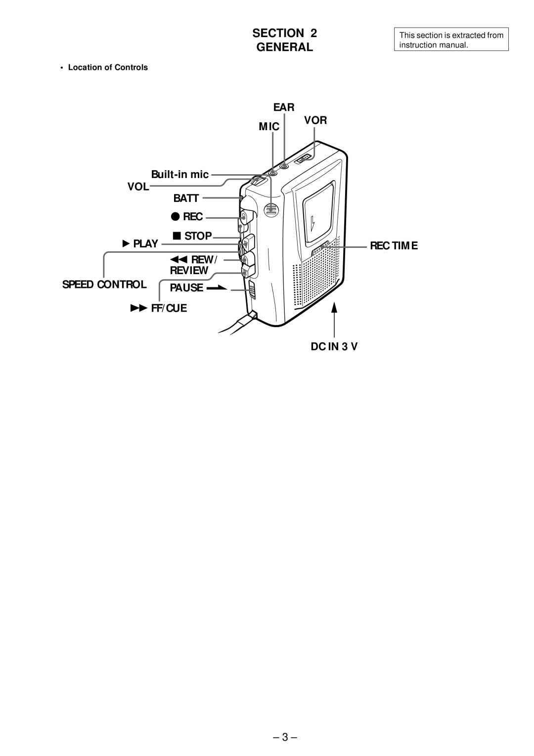 Sony TCM-22DV, TCM-20DV, TCM-21DV service manual Section General, Location of Controls 