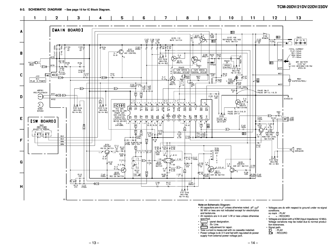 Sony TCM-21DV TCM-20DV/21DV/22DV/23DV, SCHEMATIC DIAGRAM See page 15 for IC Block Diagram, Note on Schematic Diagram 