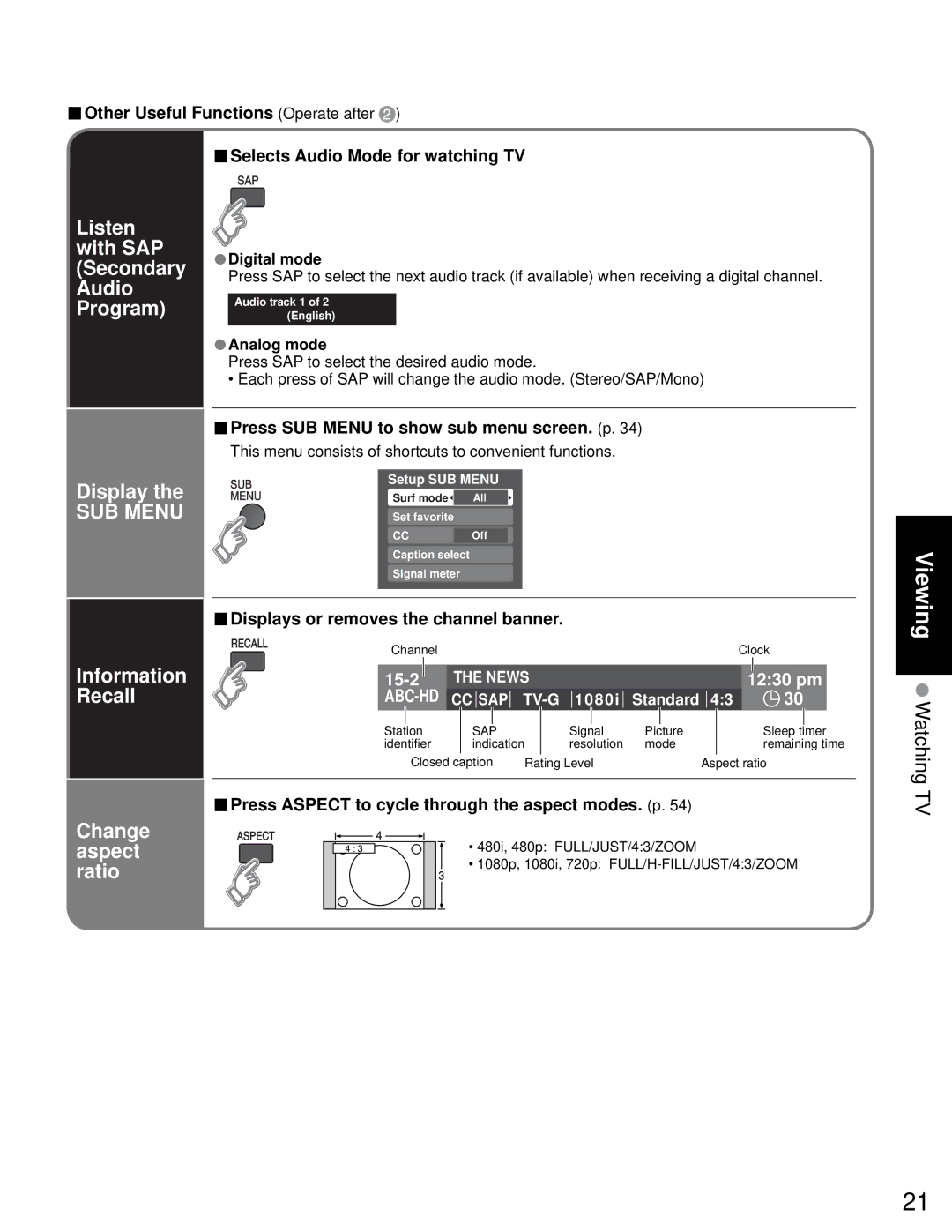 Sony TH-50PZ750U quick start Other Useful Functions Operate after, Selects Audio Mode for watching TV, 1080i Standard 