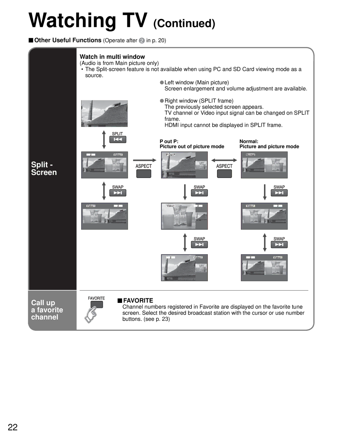 Sony TH-50PZ750U quick start Split Screen 