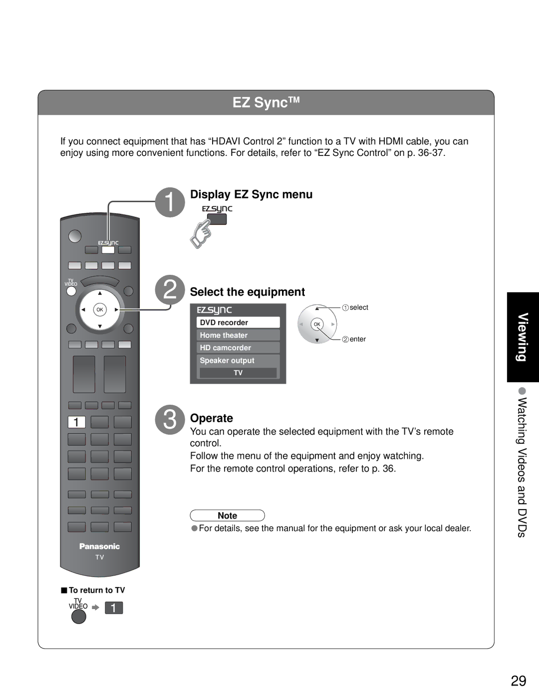 Sony TH-50PZ750U quick start EZ SyncTM 