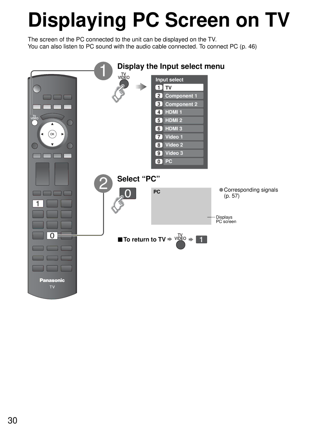 Sony TH-50PZ750U quick start Displaying PC Screen on TV, Select PC, To return to TV 