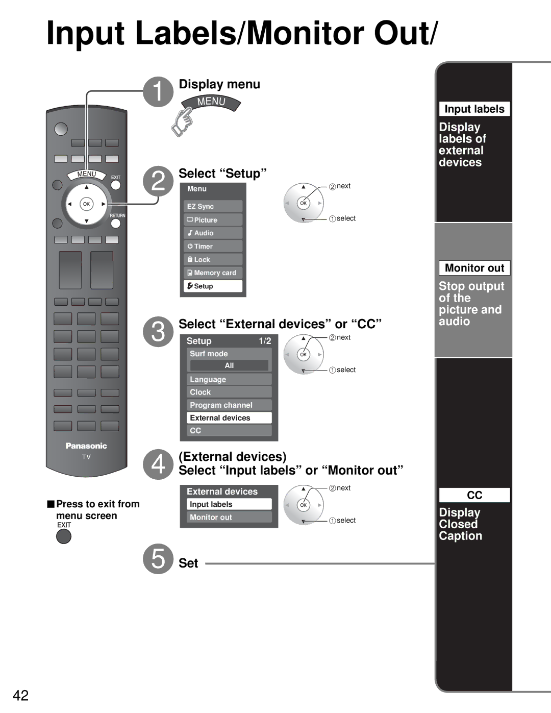 Sony TH-50PZ750U quick start Input Labels/Monitor Out, Display menu Select Setup, External devices 