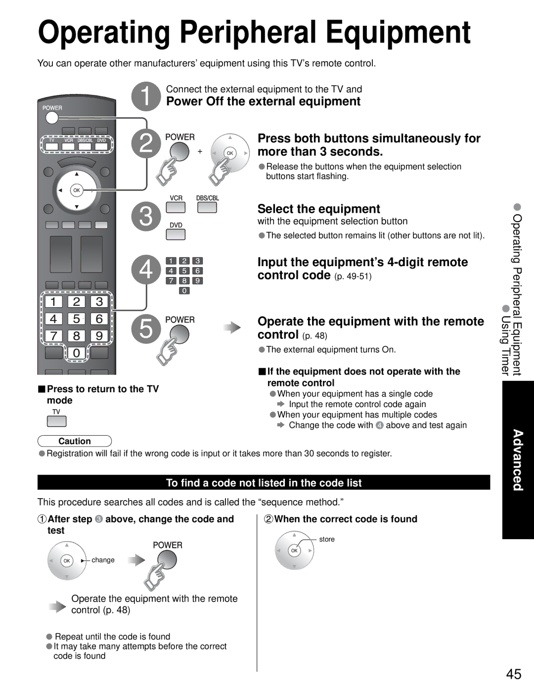 Sony TH-50PZ750U Power Off the external equipment, More than 3 seconds, Connect the external equipment to the TV 