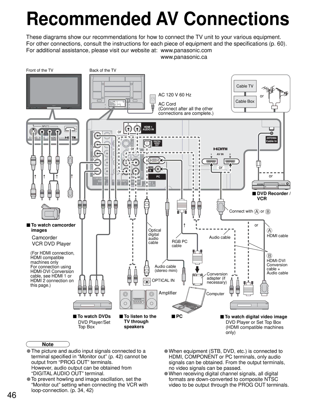 Sony TH-50PZ750U quick start Recommended AV Connections, Camcorder VCR DVD Player 