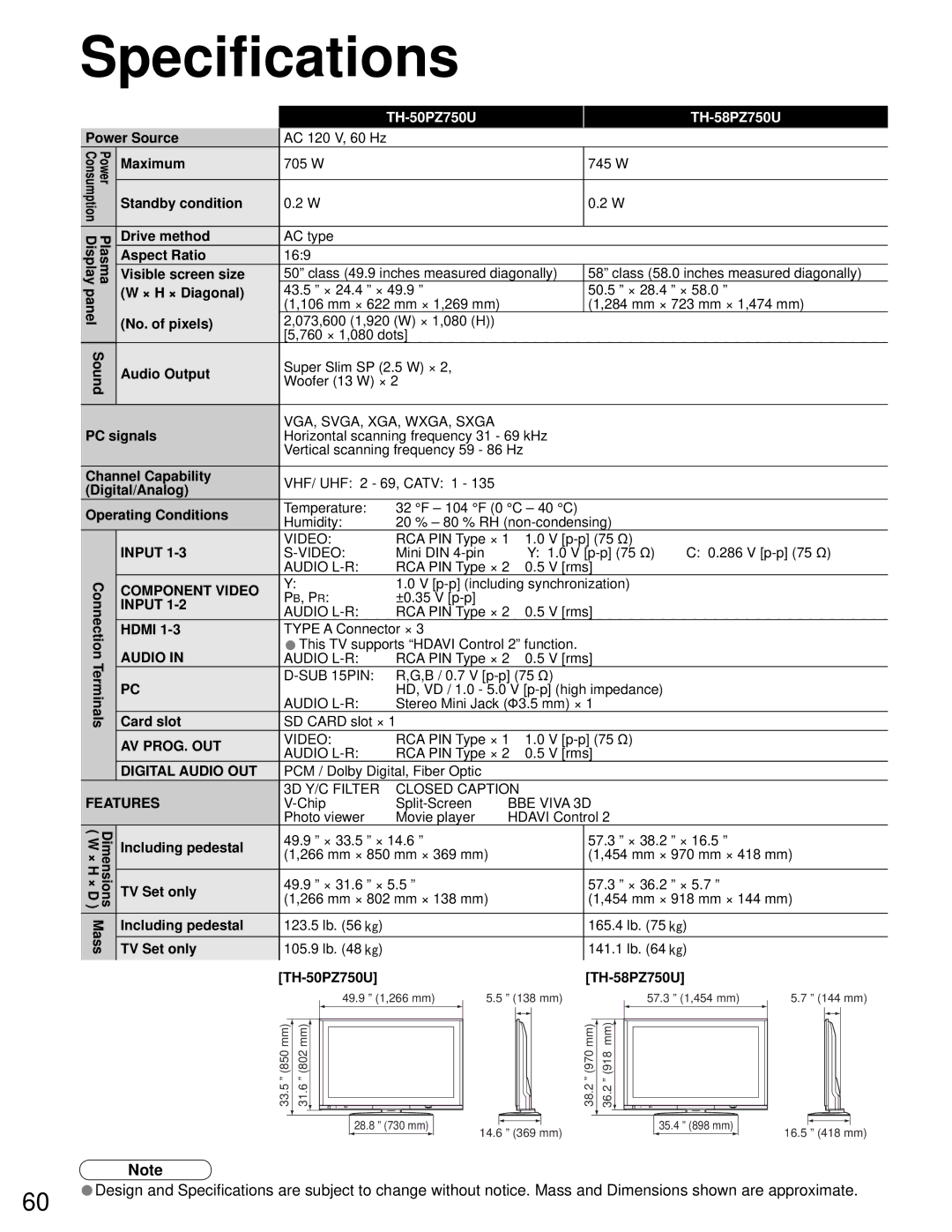 Sony TH-50PZ750U quick start Specifications, Features 