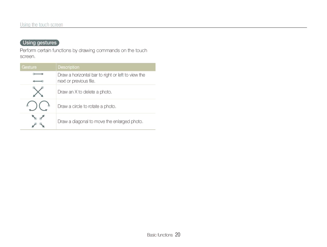 Sony TL220 user manual Using the touch screen, Using gestures, Gesture Description 